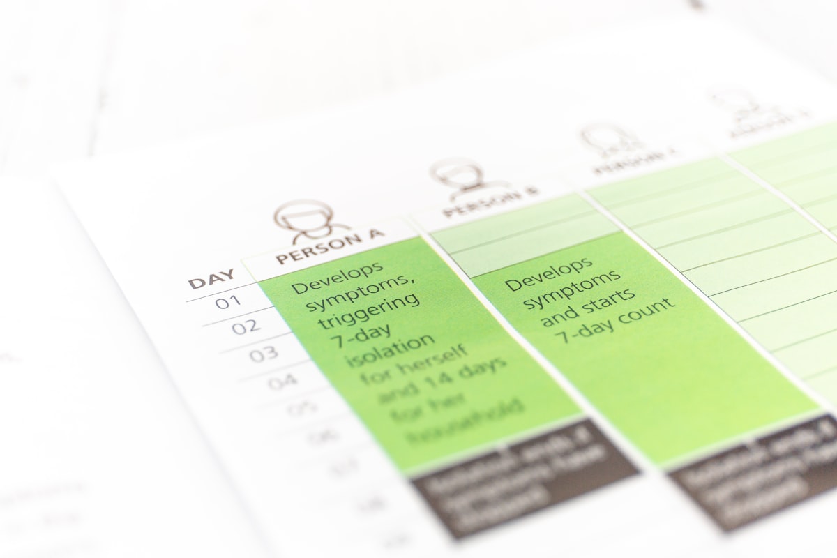 Смуді з ягід